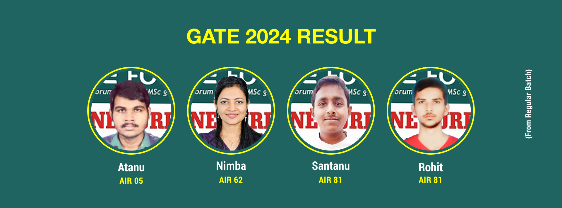 Banner- NBHM PhD 2024 Selection